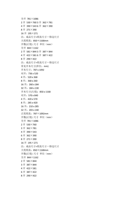 印刷品尺寸與印刷說(shuō)明詳解